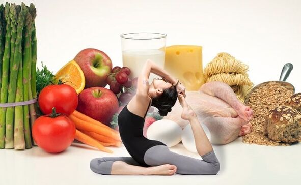 yoga și alimentele de slăbit