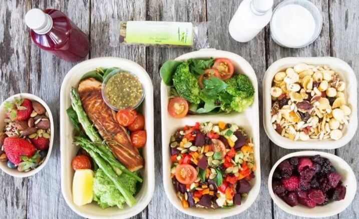 Nutriție adecvată pentru pierderea în greutate